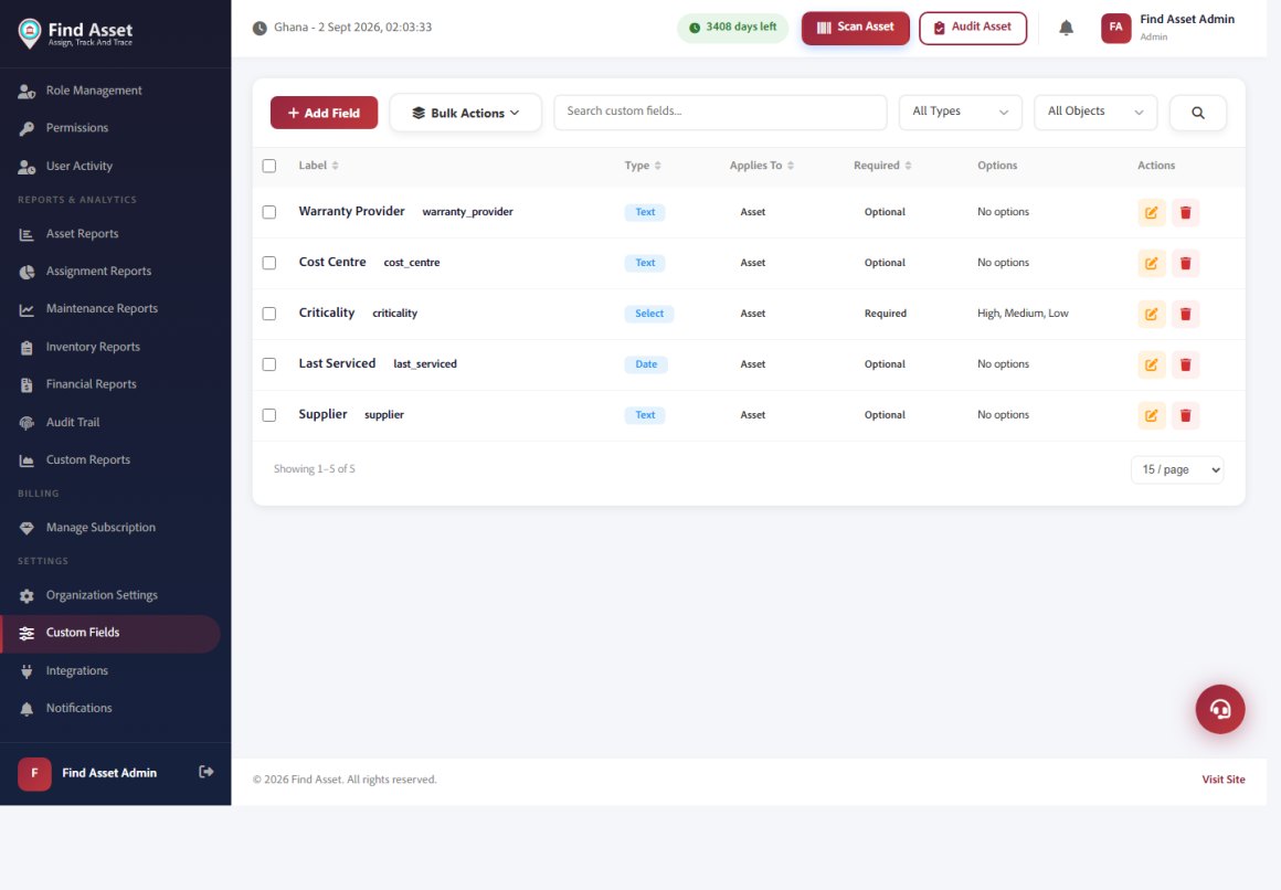The Find Asset custom fields screen listing user-defined fields with their types