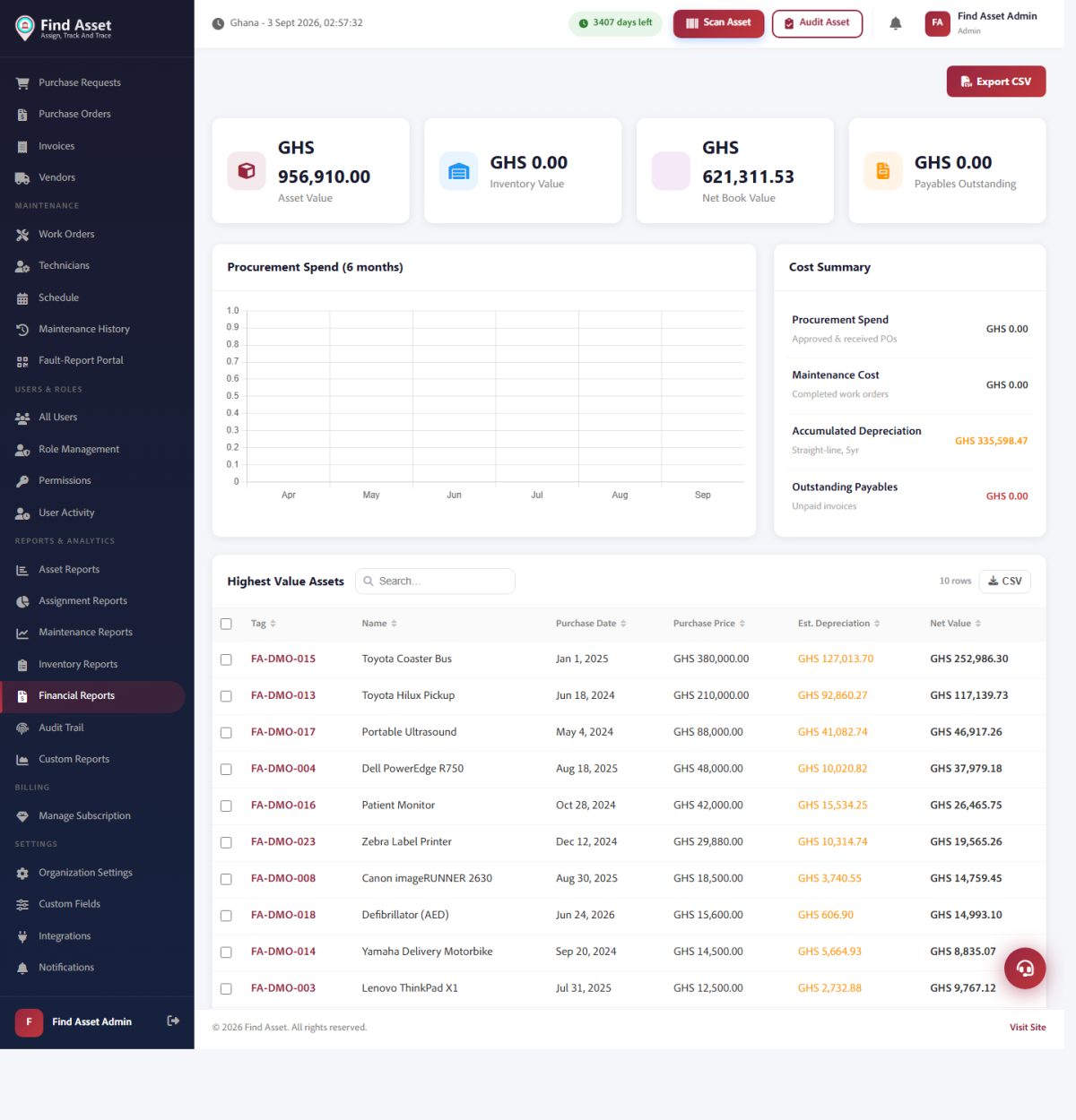 Find Asset's financial reports screen