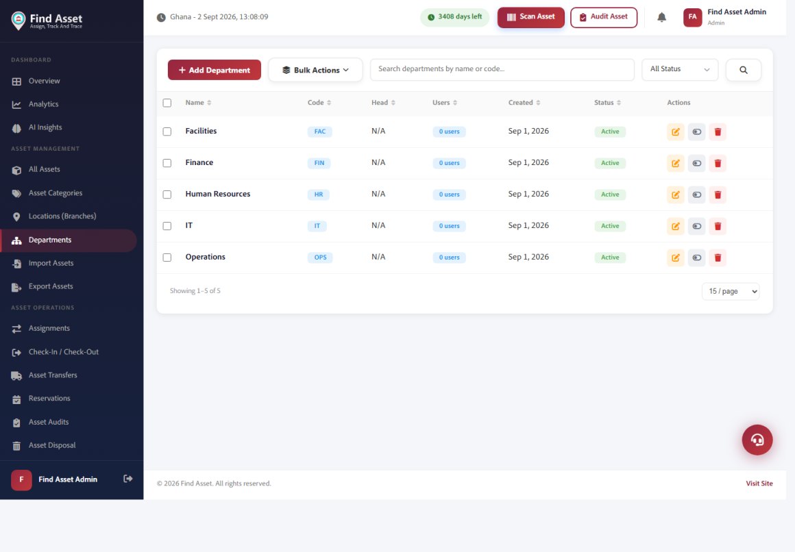 The Find Asset departments screen listing organisational units with codes