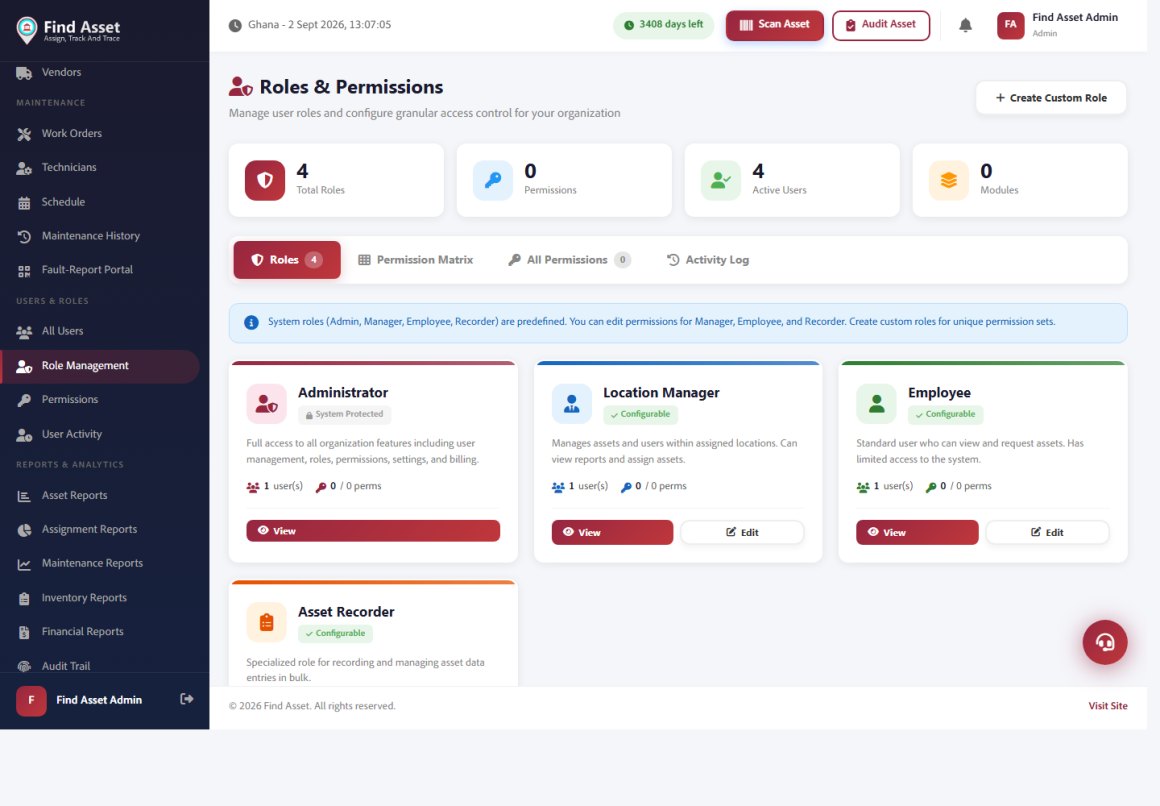 The Find Asset roles and permissions screen with predefined and custom roles