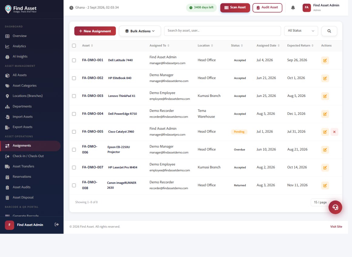 The Find Asset assignments screen showing assets assigned to people with due dates and status