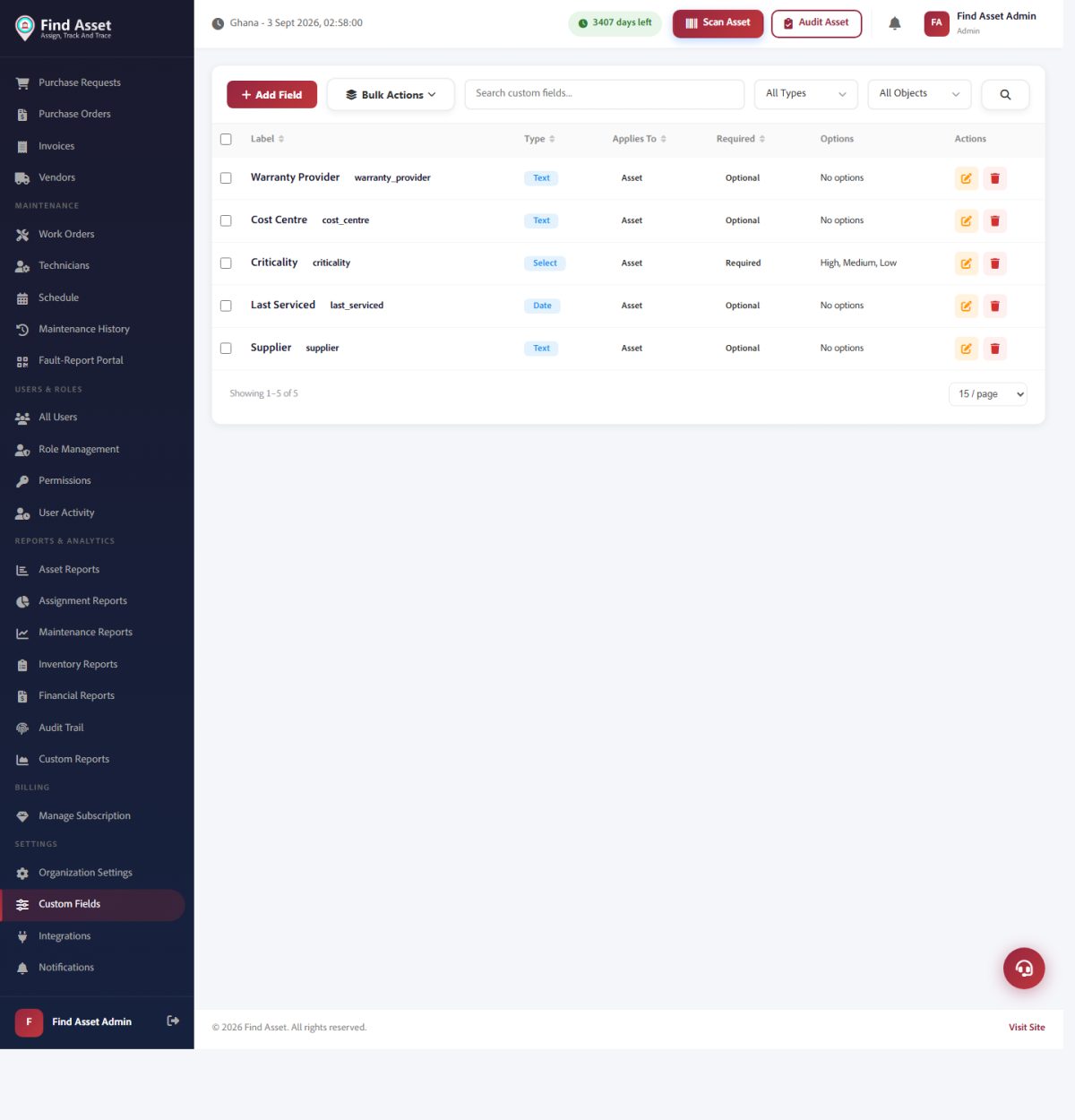 Find Asset's Custom Fields configuration screen