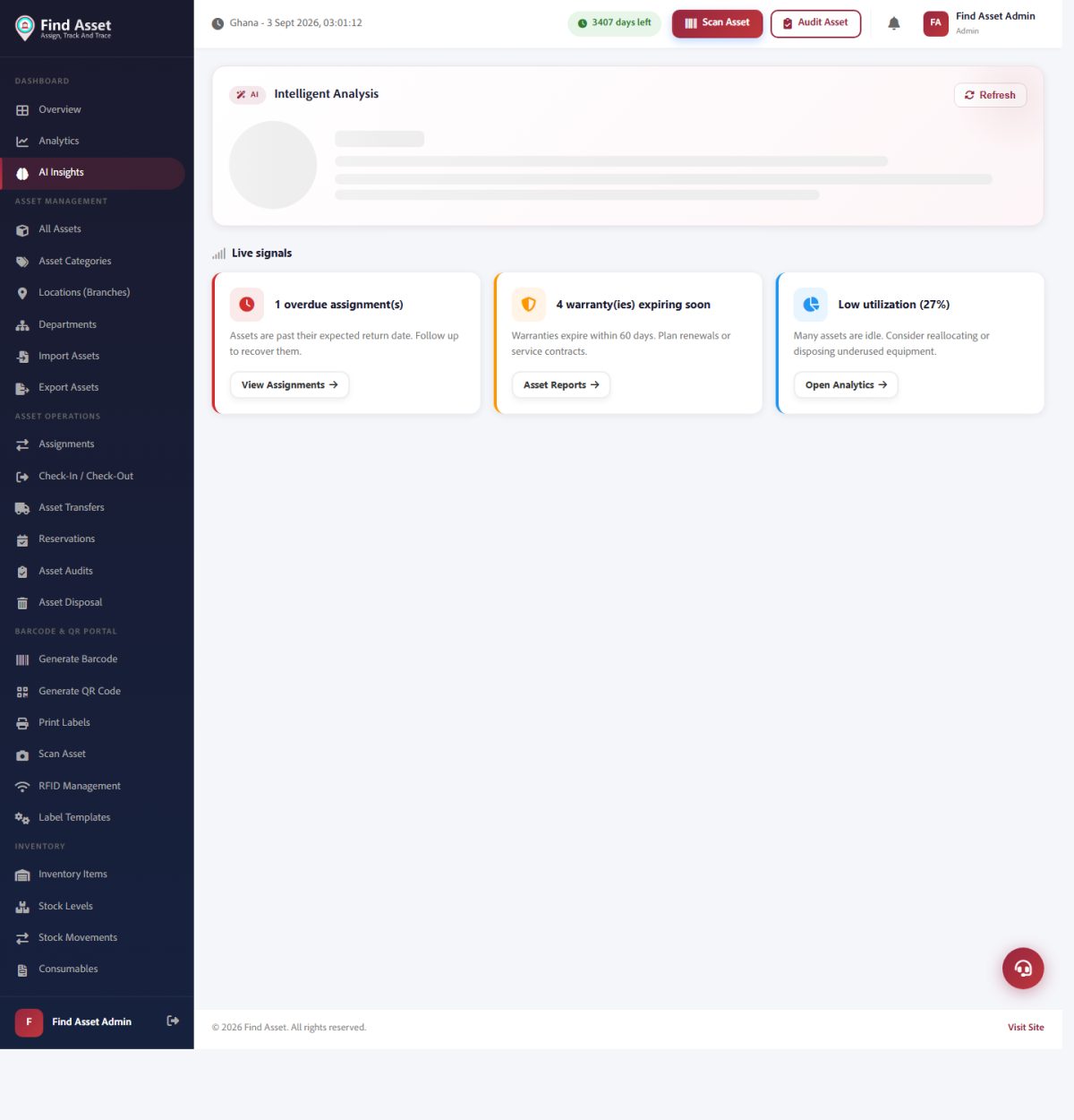 Find Asset's AI Insights screen