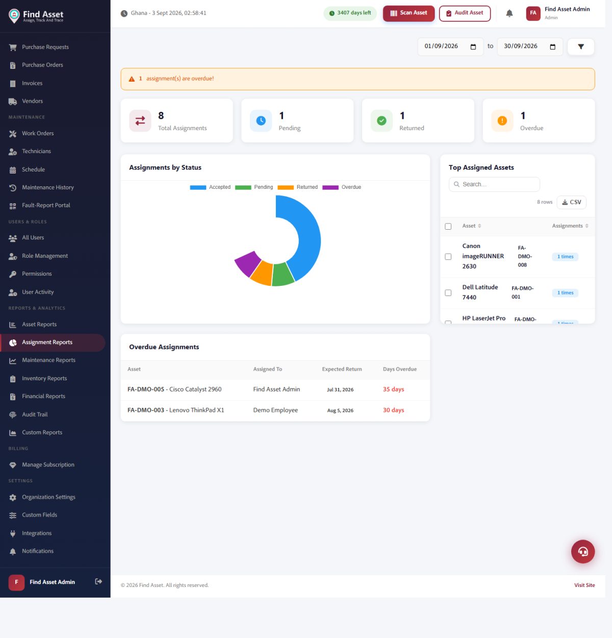 Find Asset's assignment reports screen