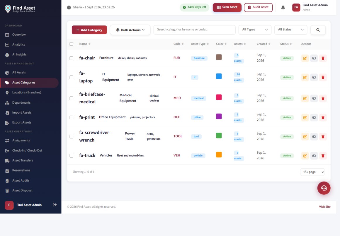 The Find Asset asset categories screen, each category with a code, icon and colour