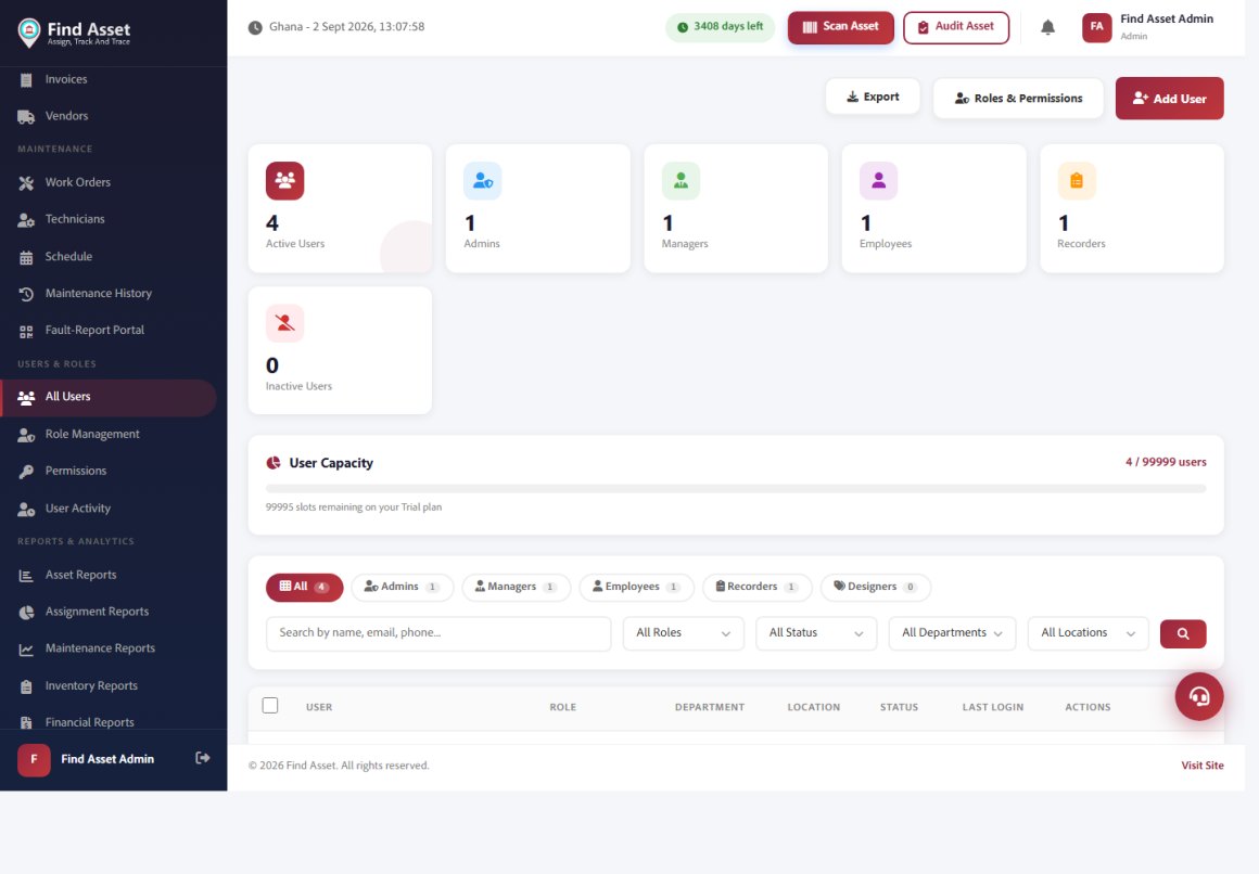 The Find Asset users screen showing team members by role with user capacity